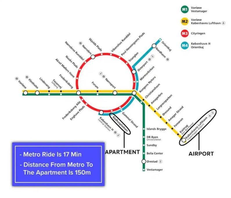 Spacious 3 Bedroom Manor Flat Next To Tivoli โคเปนเฮเกน ภายนอก รูปภาพ
